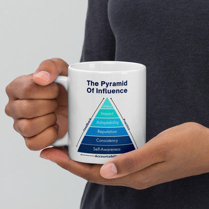 Leadership Essentials Pyramid Ceramic Mug