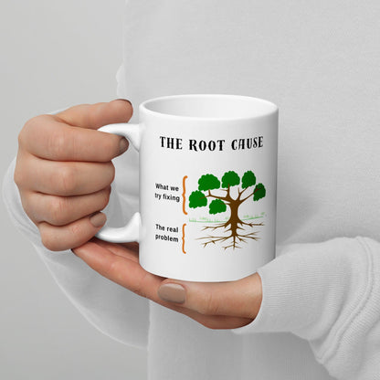 Root Cause Analysis Inspirational Ceramic Printed Mug