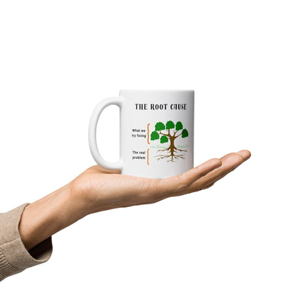 Root Cause Analysis Inspirational Ceramic Printed Mug