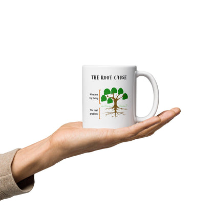 Root Cause Analysis Inspirational Ceramic Printed Mug