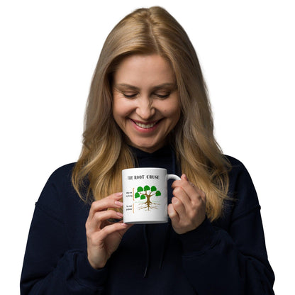 Root Cause Analysis Inspirational Ceramic Printed Mug