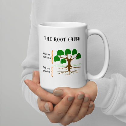 Root Cause Analysis Inspirational Ceramic Printed Mug