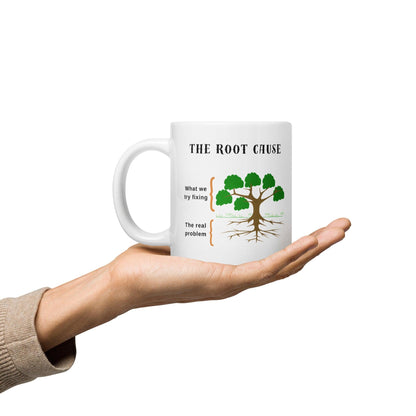 Root Cause Analysis Inspirational Ceramic Printed Mug