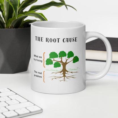 Root Cause Analysis Inspirational Ceramic Printed Mug