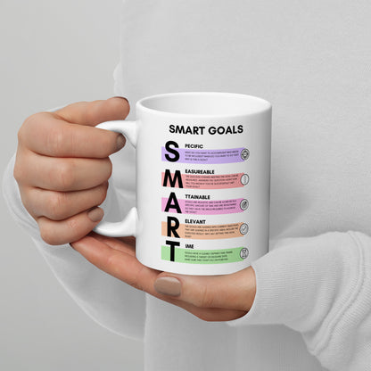 Smart Goals Framework Ceramic Mug