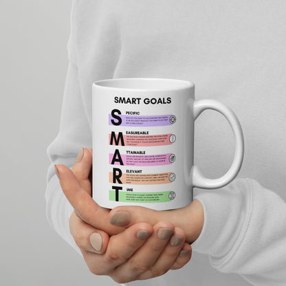 Smart Goals Framework Ceramic Mug