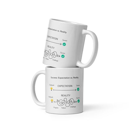 Success Expectation Vs Reality Ceramic Mug