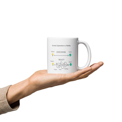 Success Expectation Vs Reality Ceramic Mug