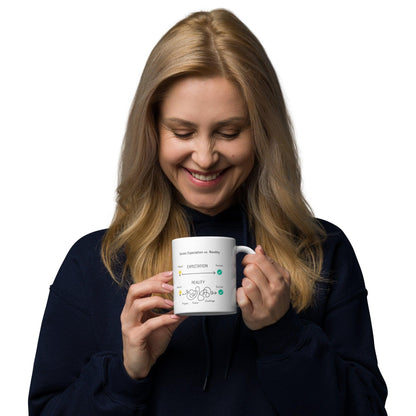 Success Expectation Vs Reality Ceramic Mug