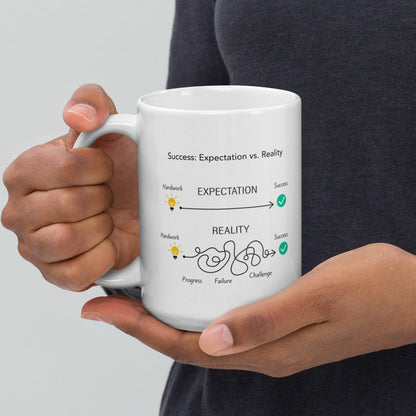 Success Expectation Vs Reality Ceramic Mug
