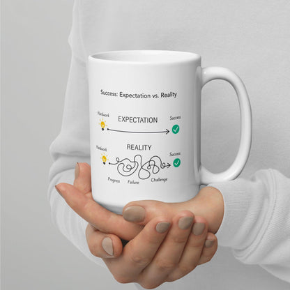 Success Expectation Vs Reality Ceramic Mug