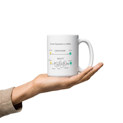 Success Expectation Vs Reality Ceramic Mug