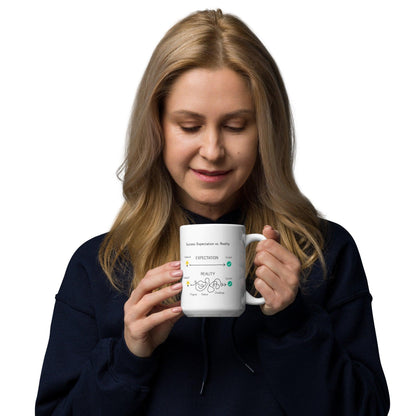 Success Expectation Vs Reality Ceramic Mug
