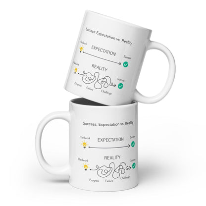 Success Expectation Vs Reality Ceramic Mug