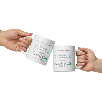 Success Expectation Vs Reality Ceramic Mug