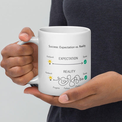 Success Expectation Vs Reality Ceramic Mug