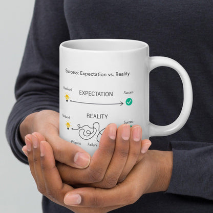 Success Expectation Vs Reality Ceramic Mug