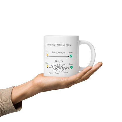 Success Expectation Vs Reality Ceramic Mug