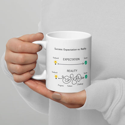 Success Expectation Vs Reality Ceramic Mug
