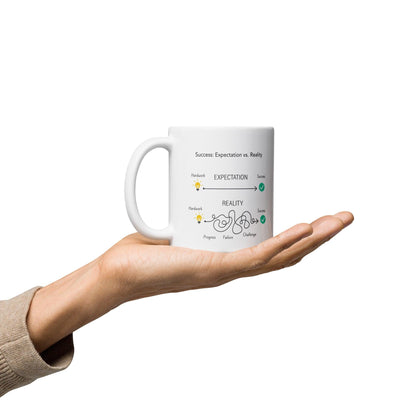 Success Expectation Vs Reality Ceramic Mug