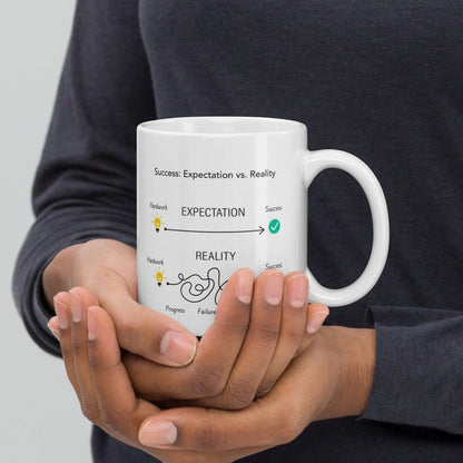 Success Expectation Vs Reality Ceramic Mug