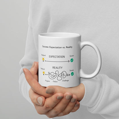 Success Expectation Vs Reality Ceramic Mug