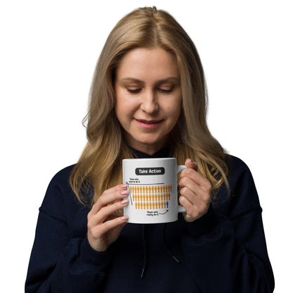 Take Action Those Who Want To Do It Ceramic Mug