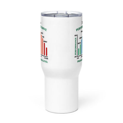 The Stress Performance Curve Printed Travel Mug