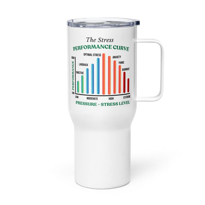 The Stress Performance Curve Printed Travel Mug