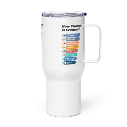 How Change Is Created Printed Travel Mug