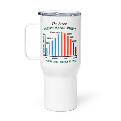 The Stress Performance Curve Printed Travel Mug