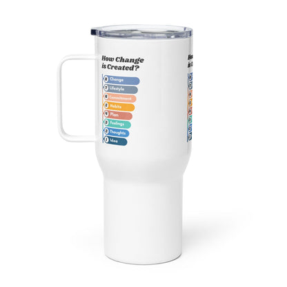 How Change Is Created Printed Travel Mug