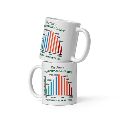Customizable Glossy Ceramic Mug