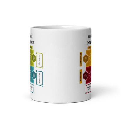 Emotional Intelligence Infographic Ceramic Mug