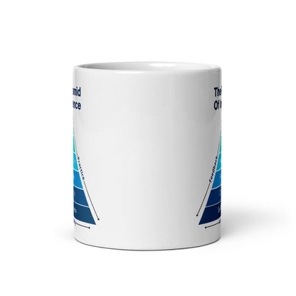 Leadership Essentials Pyramid Ceramic Mug
