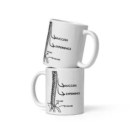 Failure Experience Success Glossy Printed Mug