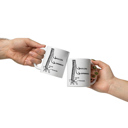 Failure Experience Success Glossy Printed Mug