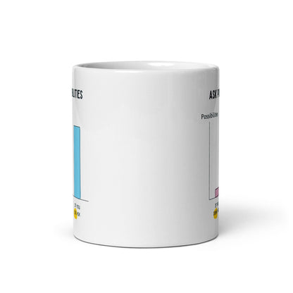 Ask Possibilities Glossy Mug