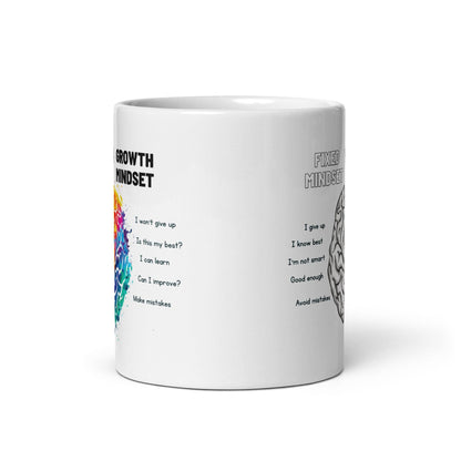 Fixed Mindset Vs Growth Mindset Glossy Printed Mug