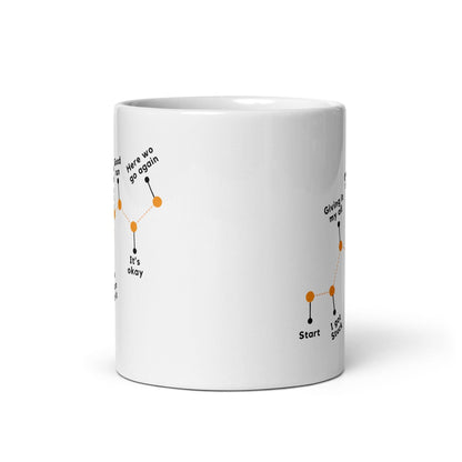 Growth Isnt A Straight Line Printed Mug - Inspire Cups