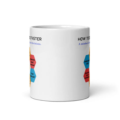 How To Decide Faster Glossy Mug