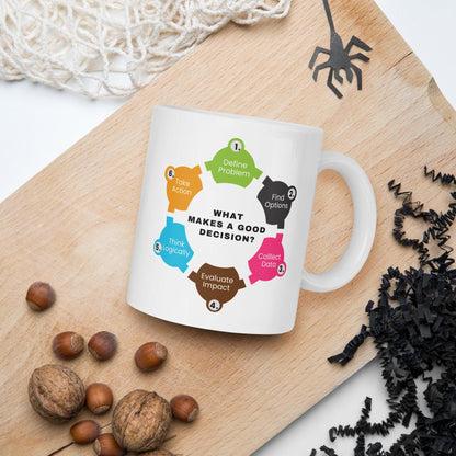 Decision Making Process Ceramic Mug