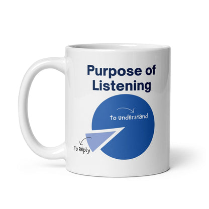 Effective Communication Ceramic Printed Mug