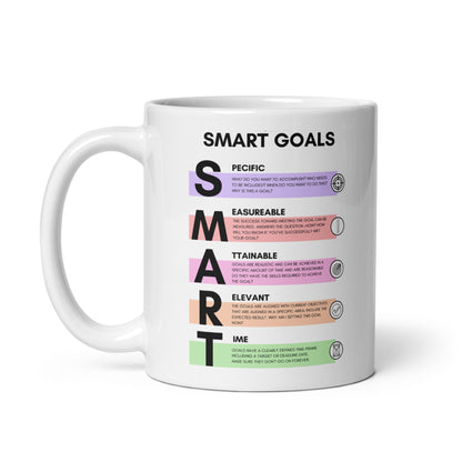 Smart Goals Framework Ceramic Mug