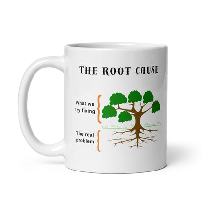 Root Cause Analysis Inspirational Ceramic Printed Mug