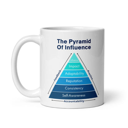 Leadership Essentials Pyramid Ceramic Mug