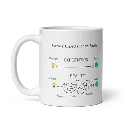 Success Expectation Vs Reality Ceramic Mug