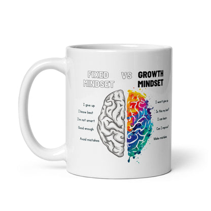 Fixed Mindset Vs Growth Mindset Glossy Printed Mug