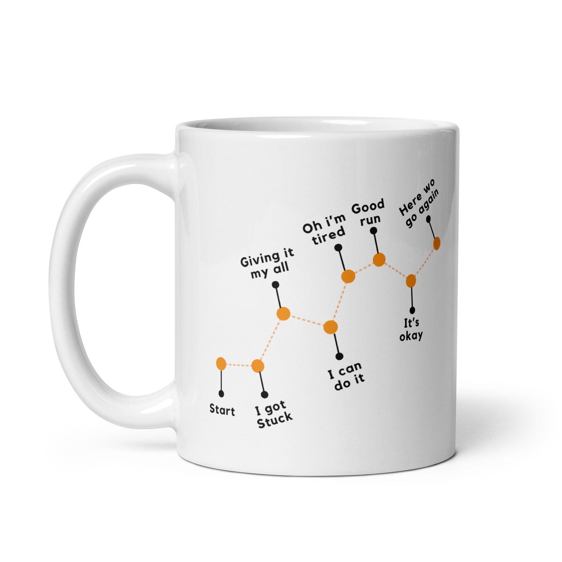 Growth Isnt A Straight Line Printed Mug - Inspire Cups