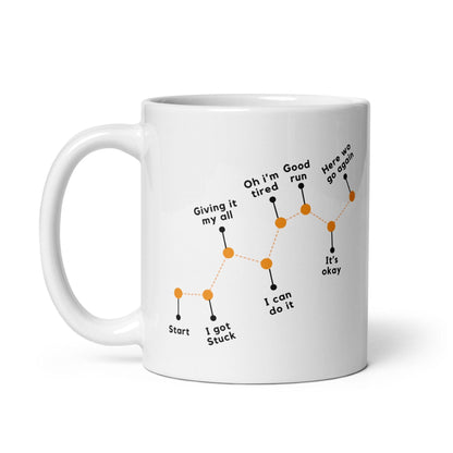 Growth Isnt A Straight Line Printed Mug - Inspire Cups